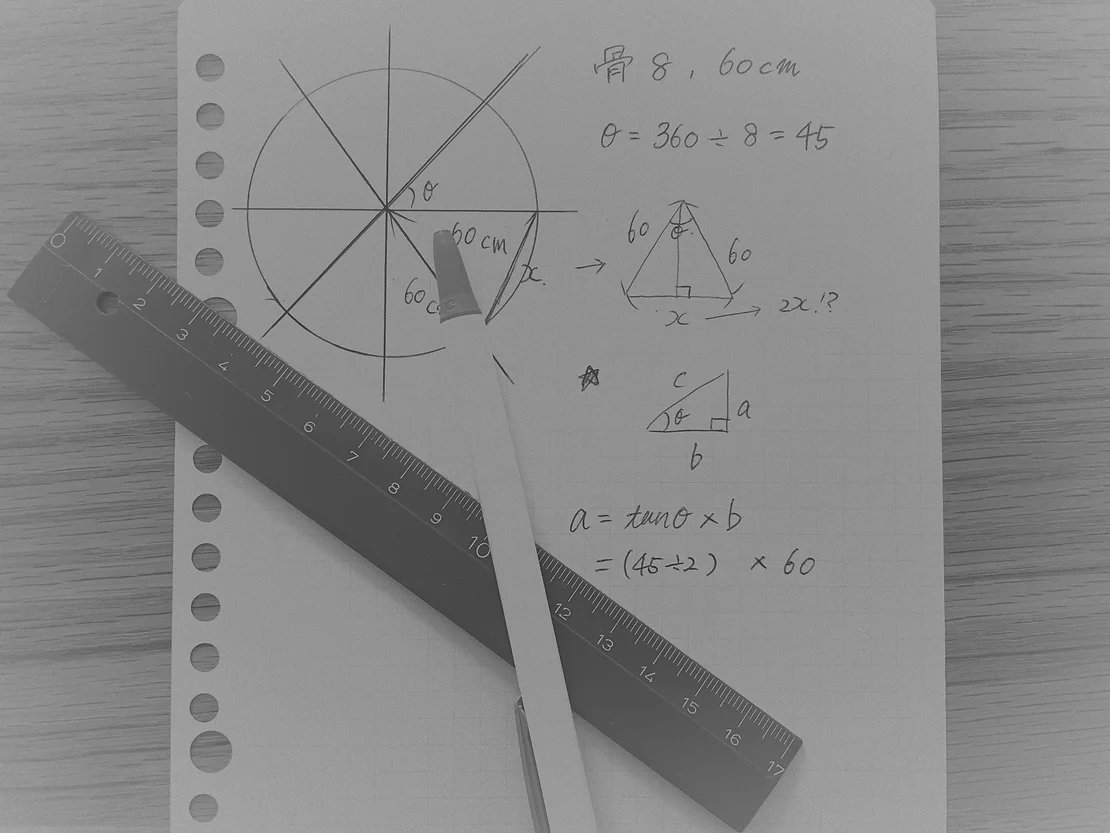 leicaの傘づくり　＃1　型を作成